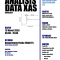 Workshop on XAS Data Analysis 2020